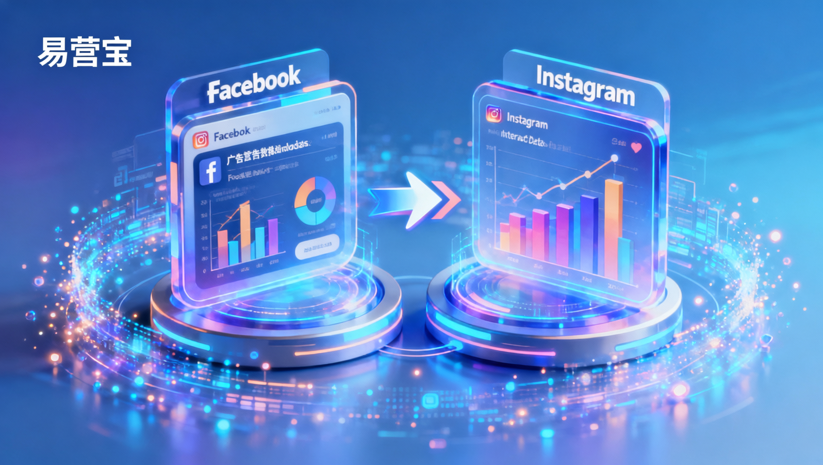 Comment le marketing sur les réseaux sociaux peut-il être efficace ? Comparaison des taux de conversion réels entre Facebook et Instagram dans le contexte du commerce extérieur B2B