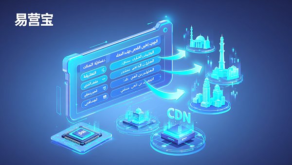 Gestionnaires de projet à voir absolument : Comment utiliser 1 tableau pour évaluer les risques de collaboration avec un fournisseur de sites Web indépendants en arabe ?