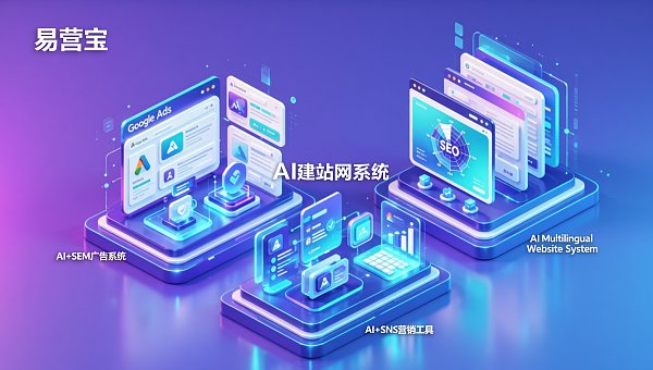 Le système de construction de sites web vaut-il la peine d'être franchisé ? Démontage du modèle d'agence régionale en 2024, de la structure de partage des bénéfices et du taux de conversion des clients