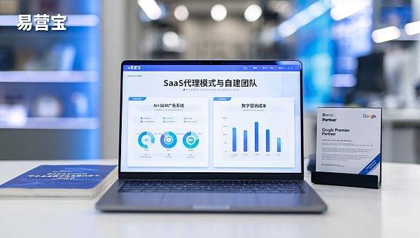 Modèle d'agence SaaS vs équipe interne : Comparaison réelle de réduction des coûts et d'augmentation de l'efficacité du marketing digital pour les PME