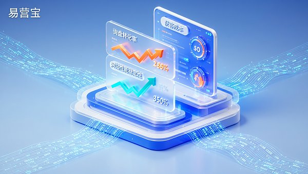 Comment évaluer l'efficacité à long terme du SEO pour un site indépendant ? Ne regardez pas le classement, mais ces 3 indicateurs clés axés sur le ROI.