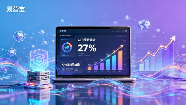 Après le lancement du système publicitaire AI+SEM, les clients du commerce extérieur ont vu leur CTR augmenter de 27% ? Rapport de test AB basé sur les retours réels des clients en 2024