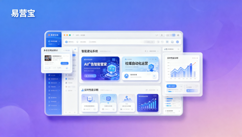 Quels sont les avantages de la création de site web intelligente ? Comparaison avec la création de site web externalisée traditionnelle : en 2026, les coûts globaux des entreprises de Shenzhen baissent de 41% la première année, preuves à l'appui