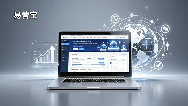 Les sites web intelligents conviennent-ils aux entreprises de commerce extérieur ? Découvrez comment 12 exportateurs B2B les utilisent pour améliorer leur taux de conversion des demandes de renseignements