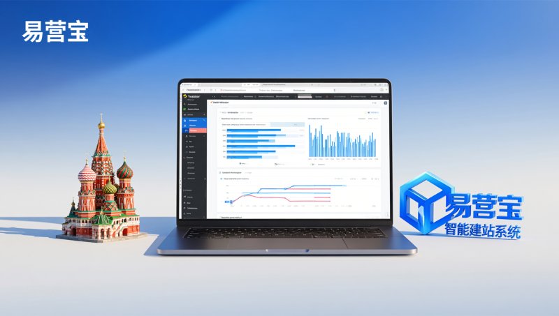 Quelle entreprise offre les meilleurs services d'optimisation Yandex SEO ? Classement TOP5 en 2026 basé sur les tests réels du marché russe : vitesse de réponse et taux d'inclusion