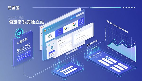 Quel fournisseur de services de construction de sites web en portugais est plus fiable ? Découvrez 5 cas réels de clients B2B à l'exportation