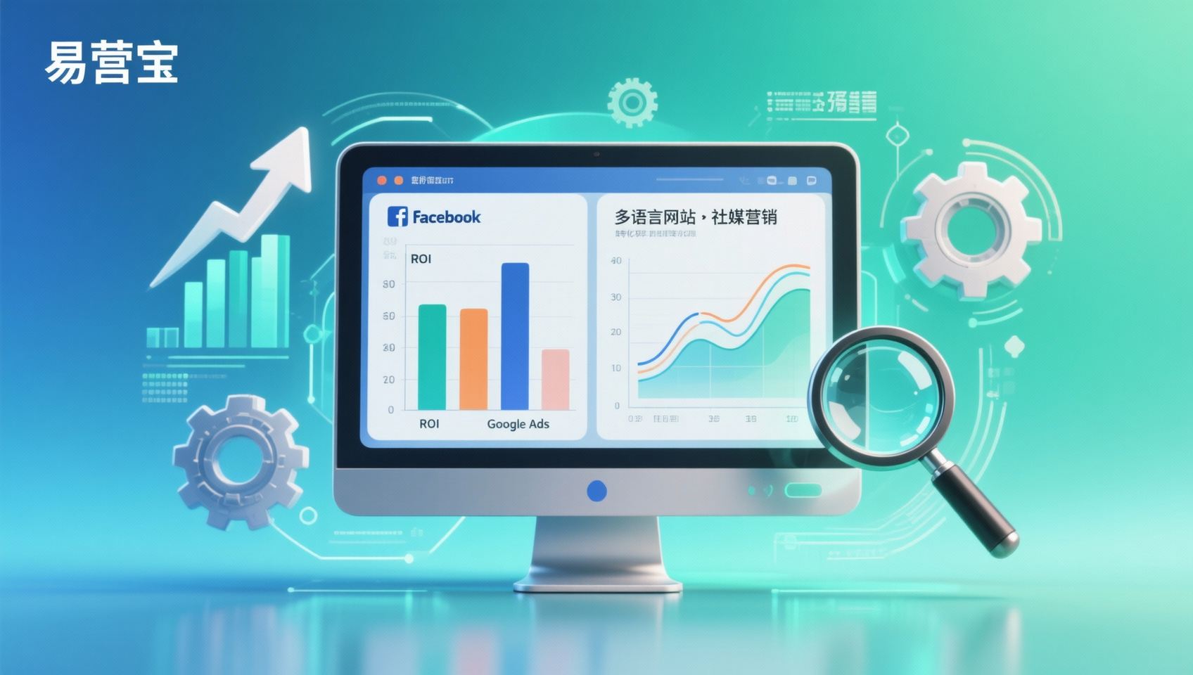 Le marketing sur les réseaux sociaux ou le marketing par moteur de recherche : lequel investir en premier ? Analyse comparative du ROI basée sur les données de 127 clients exportateurs