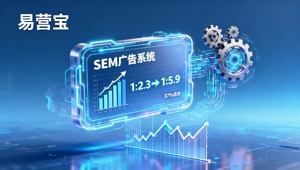 Le système de publicité AI+SEM peut-il remplacer les équipes externalisées ? Un cas réel où les PME ont réduit leurs coûts d'acquisition clients de 37% en moyenne par mois