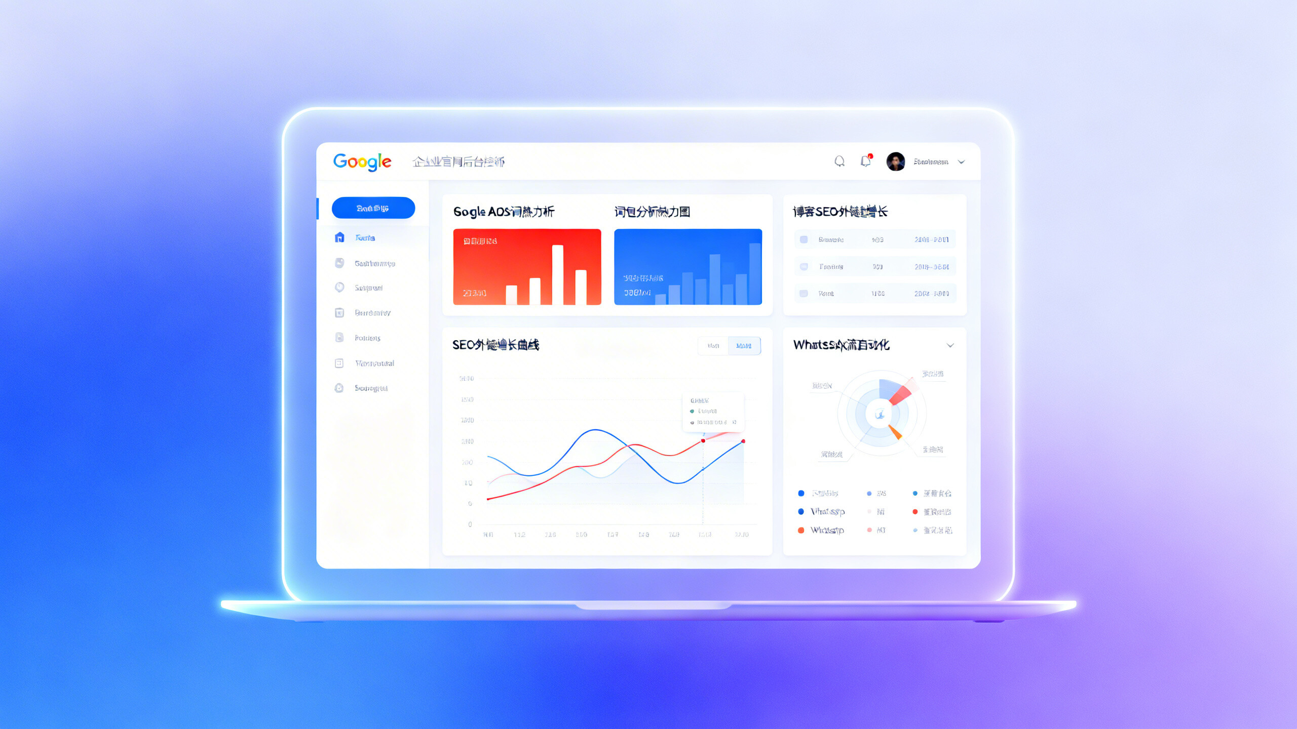 Comment obtenir des clients pour un site web indépendant de commerce extérieur ? Stratégies efficaces en 2026 : Mots-clés précis Google Ads + Liens retour de blog de site indépendant + Flux de bienvenue WhatsApp automatisé