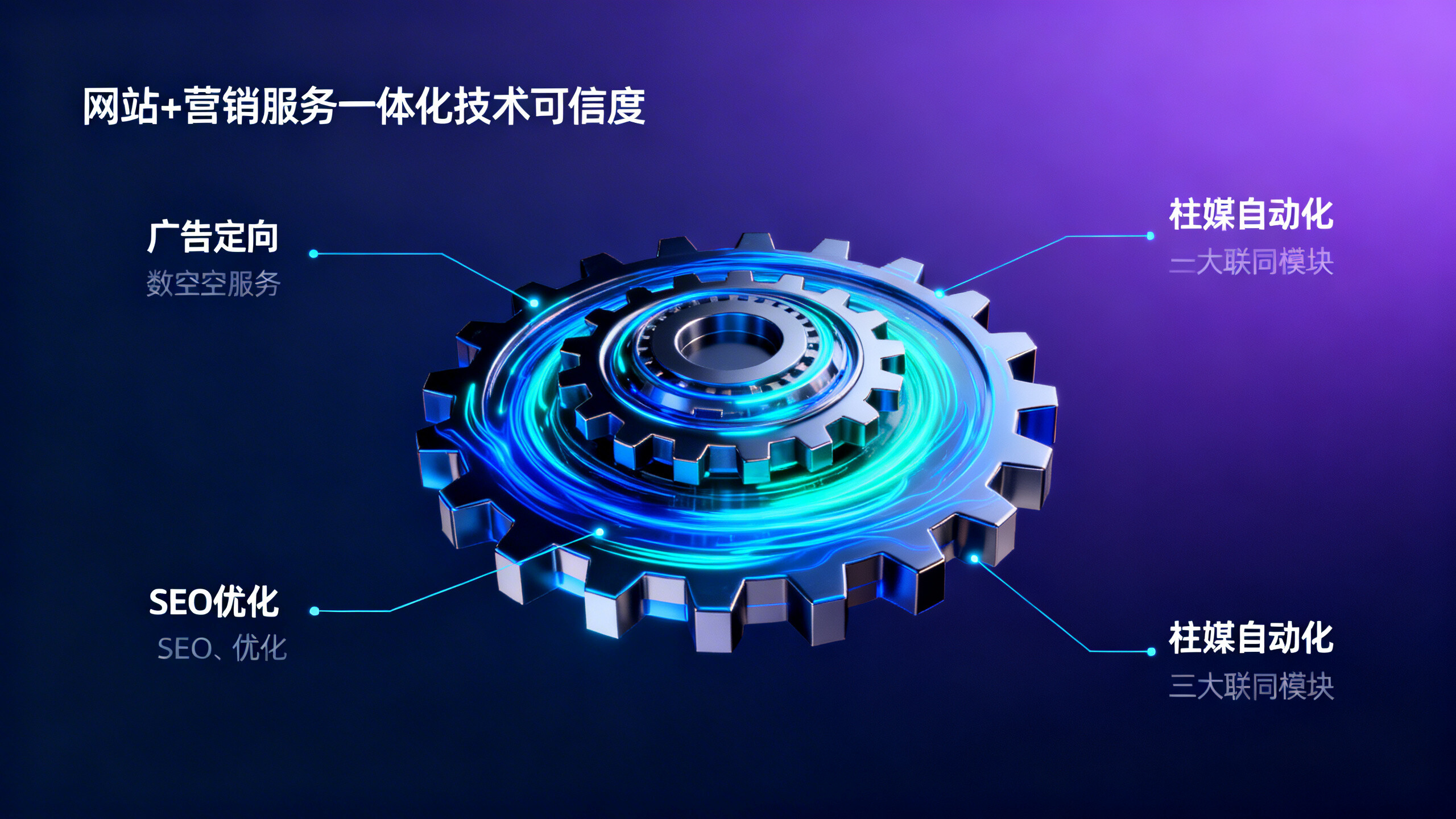 Guide pour éviter les pièges des publicités multilingues sur les sites web de commerce extérieur : 5 signaux indiquant l'échec du ciblage géographique de Google et Meta en 2026