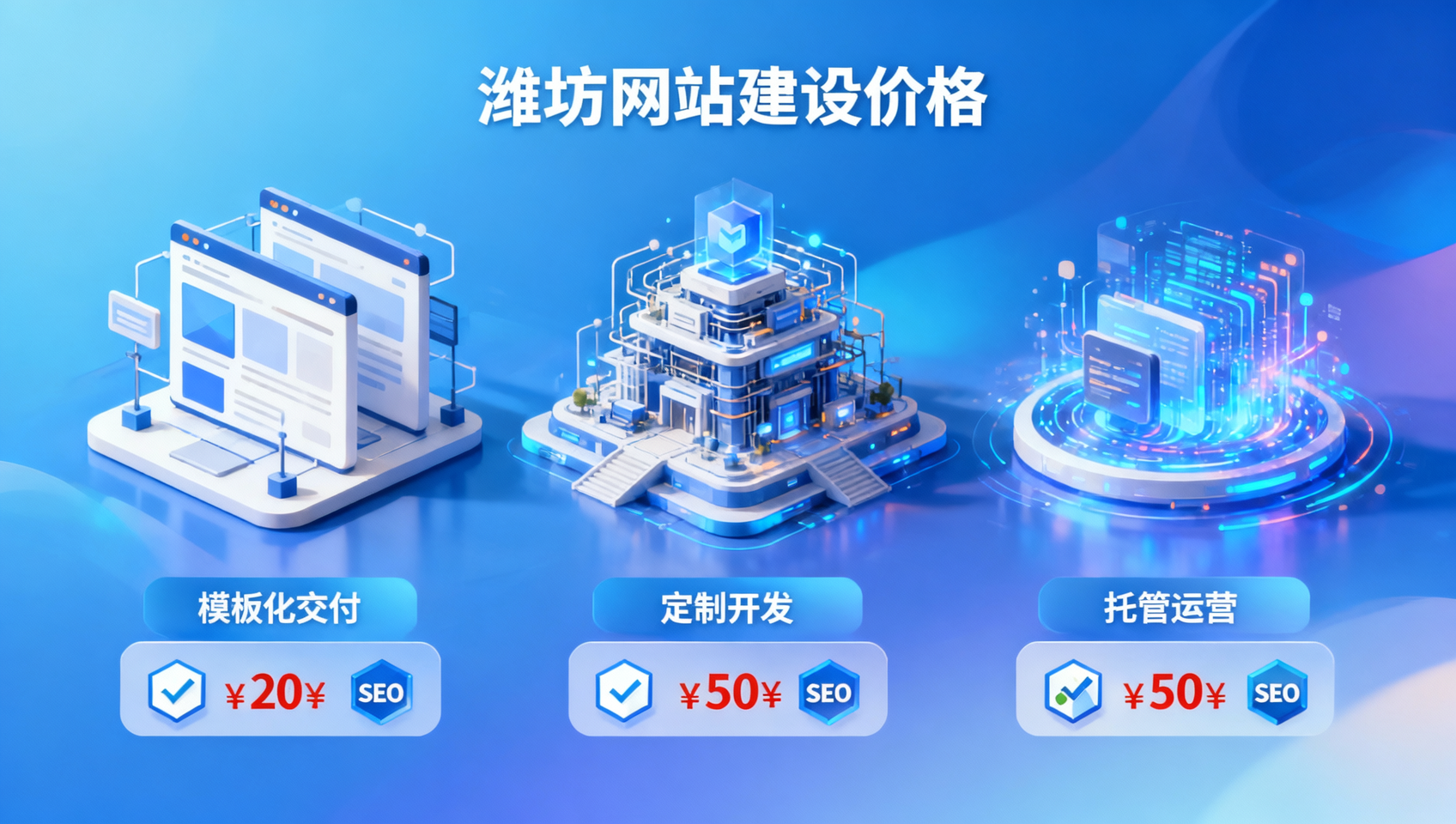 Comparaison des prix du développement de sites web à Weifang : analyse des coûts de trois modèles de prestation pour 2026