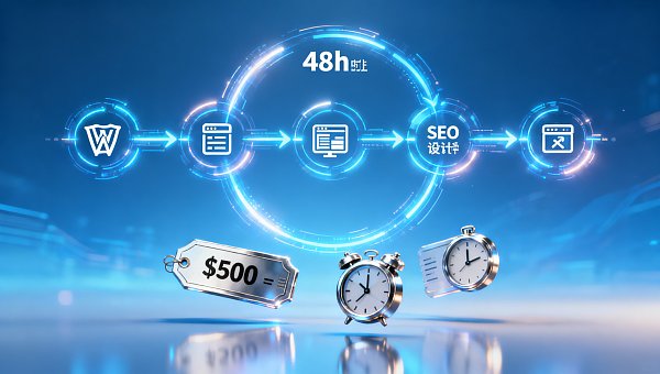 Guide des processus et devis à faible coût pour le lancement d'un site Web indépendant à Shanghai en moins de 48 heures