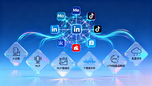 Comment optimiser les opérations sur les médias sociaux ? 6 configurations de base à ajuster face aux changements d'algorithmes en 2026