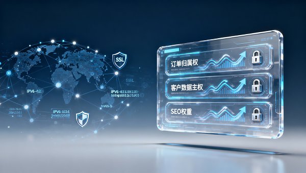 多平台分发平台能否替代独立站？实测发现订单归属权、客户数据主权和SEO权重会严重稀释