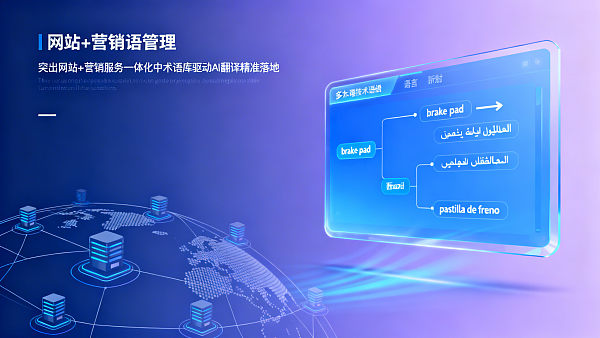 SaaS建站系统 多语言支持是否允许自定义术语库？外贸企业如何用行业词典提升AI翻译准确率