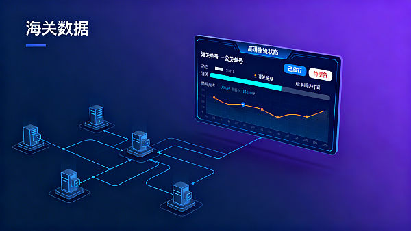 北京一站式营销平台供应商是否具备海关数据接口能力?报关单号自动同步至独立站物流查询页的技术实现路径 北京一站式营销平台供应商是否具备海关数据接口能力?报关单号自动同步至独立站物流查询页的技术实现路径