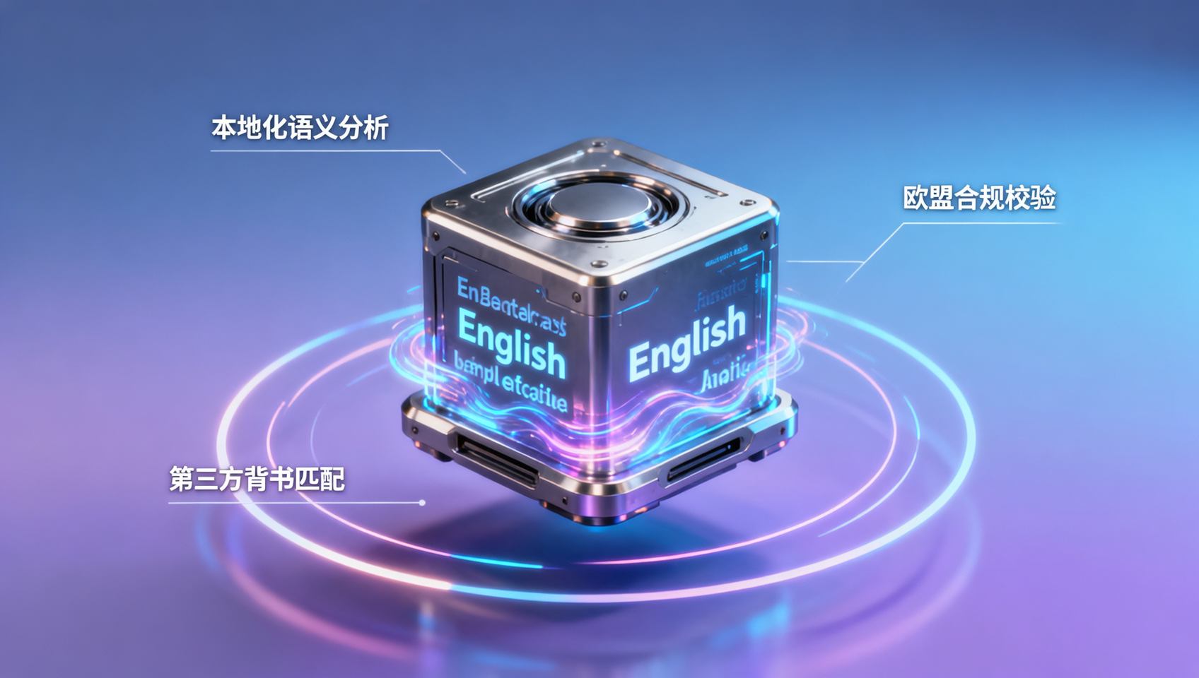 La génération rapide de matériel publicitaire multilingue d'Yiyingbao, mais l'expression de la 'confiance' dans la version française est complètement différente de l'anglais, le modèle n'a pas maîtrisé ce point