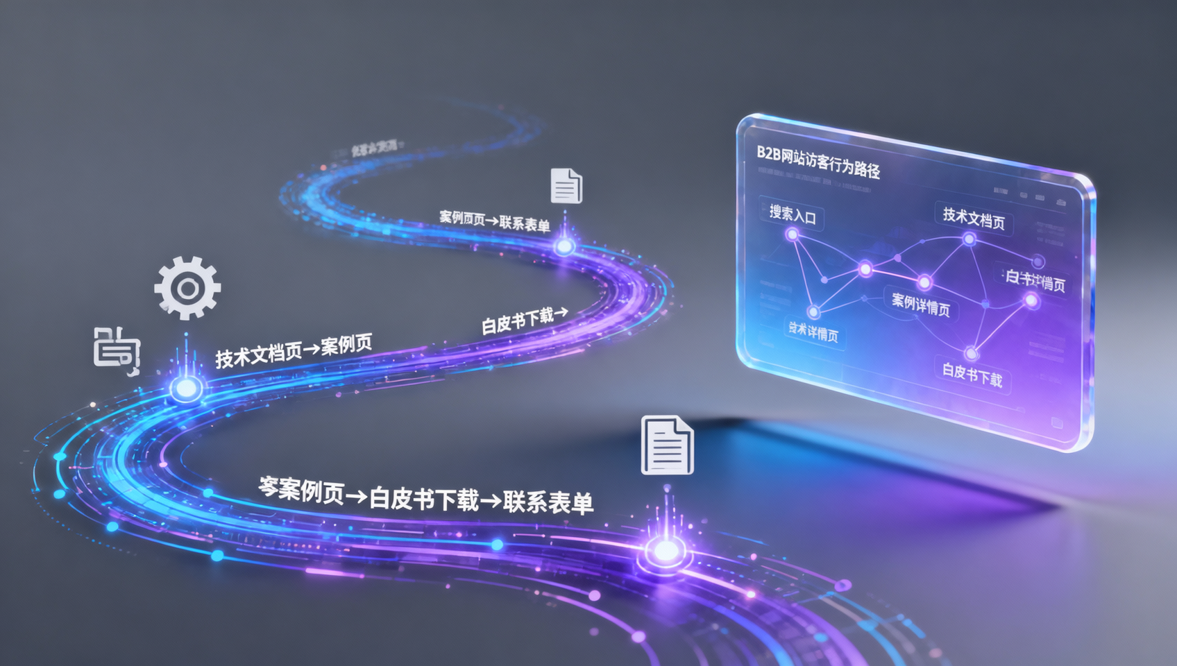 Les outils de suivi du trafic web comptabilisent par défaut le nombre de visiteurs uniques, mais les entreprises B2B devraient plutôt se concentrer sur les « parcours des visiteurs actifs ».