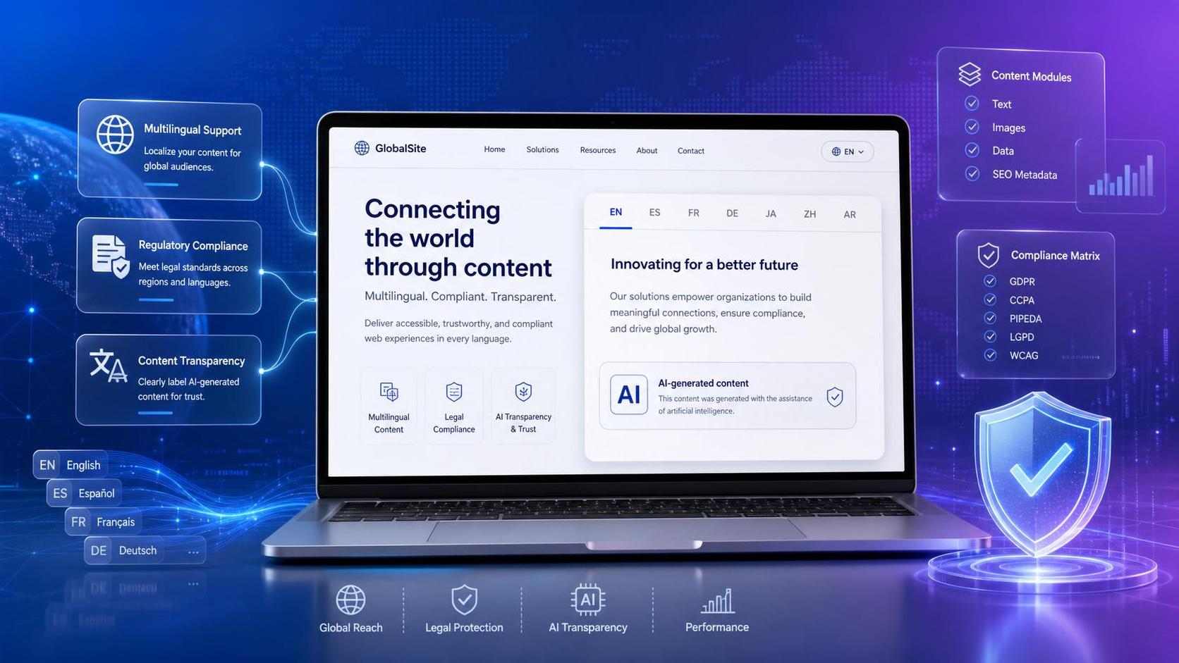 Les règles détaillées du DSA de l’UE exigent que les sites web multilingues signalent le contenu IA Les règles détaillées du DSA de l’UE exigent que les sites web multilingues signalent le contenu IA