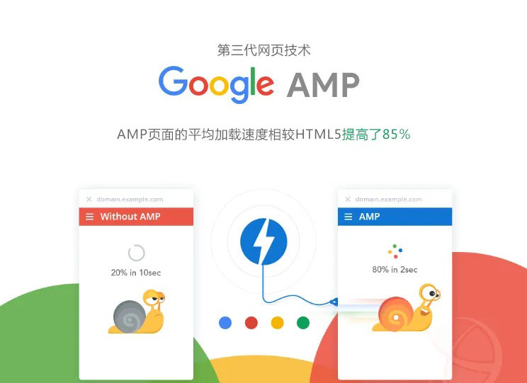 Construction intelligente AMP : Gagner en vitesse, dominer les moteurs de recherche