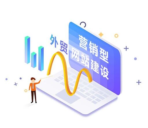 Points à prendre en compte dans la conception des sites web de commerce extérieur : Créer une plateforme de marketing international à conversion élevée et compatible avec Google