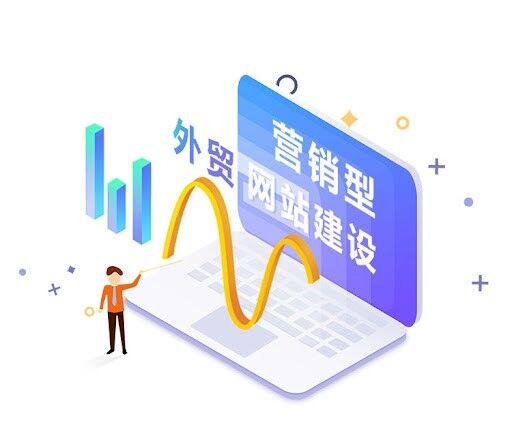 Points à prendre en compte dans la conception des sites web de commerce extérieur : Créer une plateforme de marketing international à conversion élevée et compatible avec Google