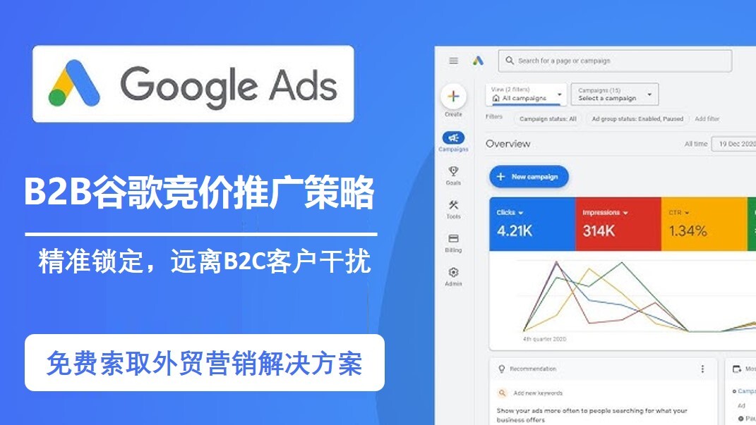 Estrategia de puja en Google para B2B: enfoque preciso, evitando interferencia de clientes B2C