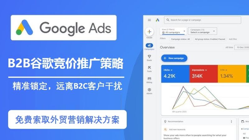 Estrategia de puja en Google para B2B: enfoque preciso, evitando interferencia de clientes B2C