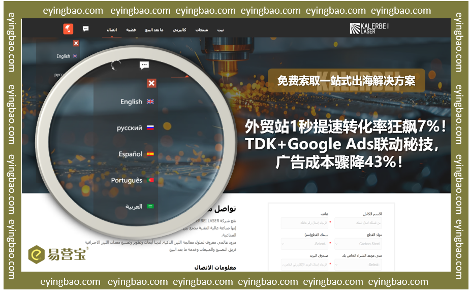 ¿Su sitio web independiente multilingüe está perdiendo clientes? ¿Cuál es la lógica subyacente tras la relación entre el posicionamiento en Google y los costes publicitarios?