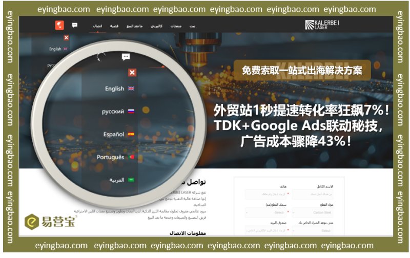 ¿Su sitio web independiente multilingüe está perdiendo clientes? ¿Cuál es la lógica subyacente tras la relación entre el posicionamiento en Google y los costes publicitarios?