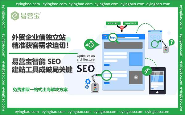 外贸企业借独立站精准获客需求迫切，易营宝智能SEO建站工具成破局关键.jpg