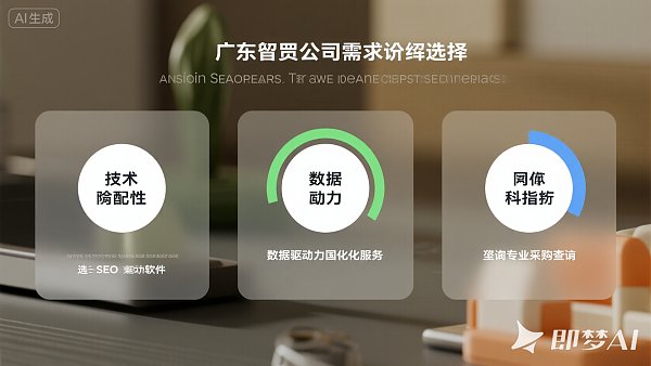 ¿Cómo elegir un software de optimización SEO en Guangdong? 3 indicadores clave