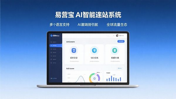 Sistema de construcción de sitios web inteligente Eyingbao: ¿La mejor opción para agencias de sitios web de comercio exterior?