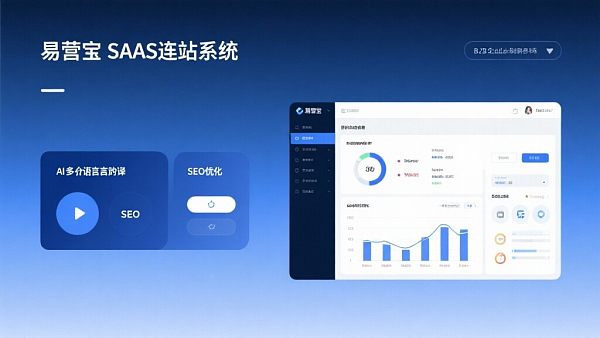 Entender en 3 minutos las ventajas centrales de la construcción de sitios web SAAS de EasyStore