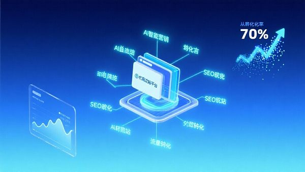 Reclutamiento de socios urbanos, ¡compartamos los beneficios del mercado de comercio exterior de billones!