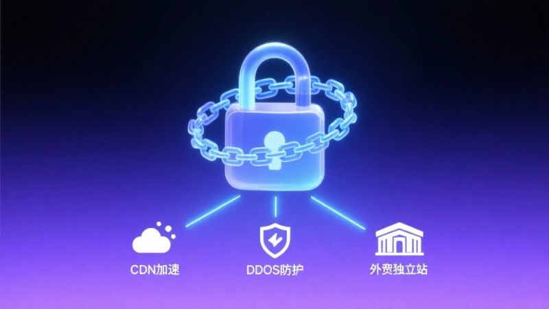 ¿Qué certificado SSL es más seguro para sitios web independientes de comercio exterior? Explicación de expertos