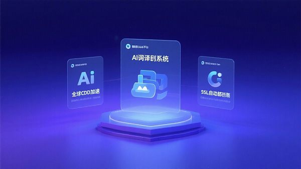 Sistema de construcción inteligente que permite a usuarios sin experiencia lanzar rápidamente sitios web de comercio exterior