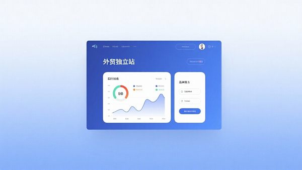 ¿Por qué cada vez más empresas optan por construir sus propios sitios web independientes de comercio exterior?