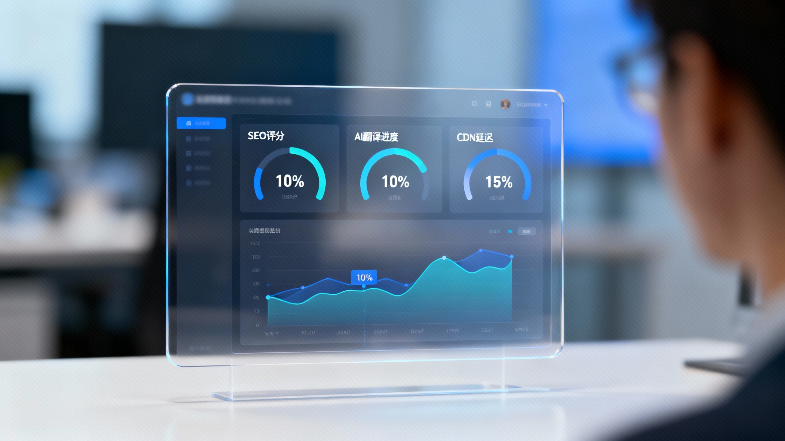 ¿Cuánto cuesta realmente desarrollar un sitio web multilingüe en Zhenyang? Lista de costos desde requisitos hasta lanzamiento