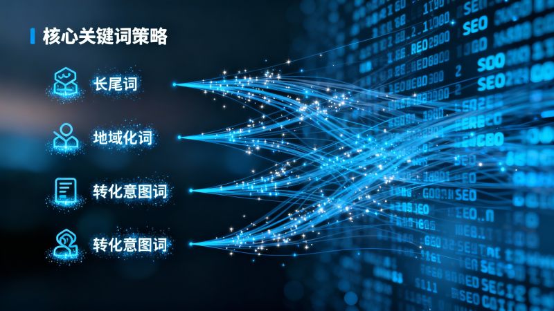Optimización SEO multilingüe: ¿Cómo conquistar mercados de búsqueda internacional con 6 estrategias de palabras clave?