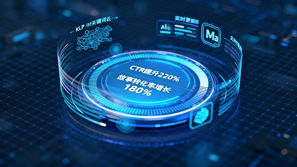 Se lanzó un servicio de optimización SEO automatizada para redes sociales: optimización de contenido de Facebook/Instagram completada en 1 hora