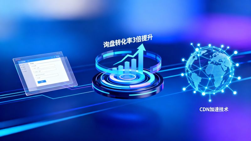 Siete estrategias de optimización para construcción de sitios de alta conversión en comercio exterior, triplicando la tasa de consultas