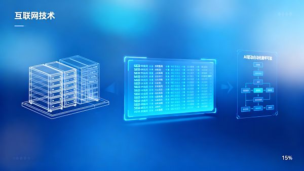 ¿Dónde están las dificultades en la operación de sitios independientes de comercio exterior? 7 problemas comunes y soluciones con sitios multilingües