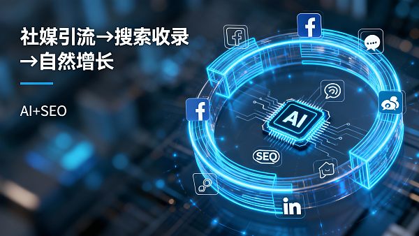 ¿Cómo los servicios de optimización SEO con automatización de redes sociales cierran el ciclo de tráfico? Desglose de casos