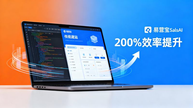 Comparación de soluciones de creación de sitios web independientes para comercio exterior: creación de sitios web tradicionales frente a YiYingBao SaaS: ¿cuál es mejor?
