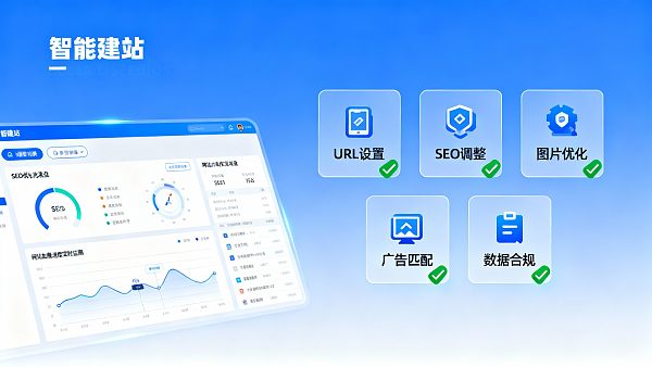 Guía de inicio de Yiyingbao: Desde el registro hasta la creación del sitio web, evite 5 errores comunes de principiantes.
