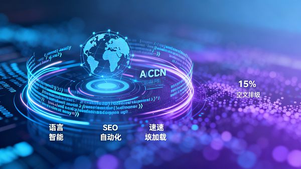 ¿Cuál es el mejor sistema de creación de sitios web multilingües para el comercio exterior? ¡Resolvemos 5 problemas importantes a la vez!