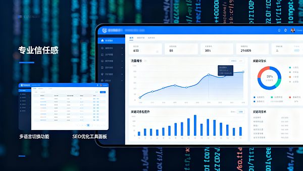 Comparación de tecnología de plataformas de creación de sitios web inteligentes: ¿Qué sistema es más adecuado para las empresas de comercio exterior?