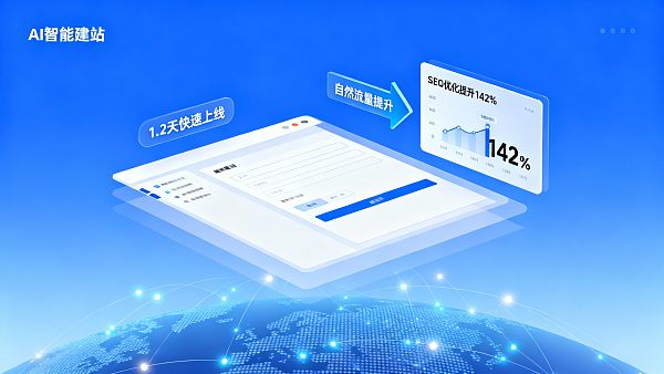 ¿Cómo es Yiyingbao? Informe de prueba de costos de construcción de sitios web para pymes