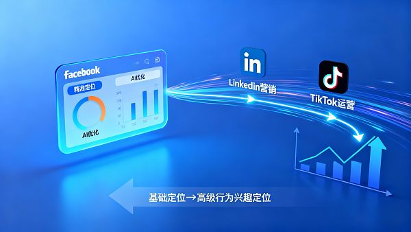 Facebook广告ROI低?90%的人忽略了这2个定位技巧 Facebook广告ROI低?90%的人忽略了这2个定位技巧